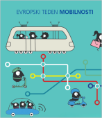 evropski teden mobilnosti.png